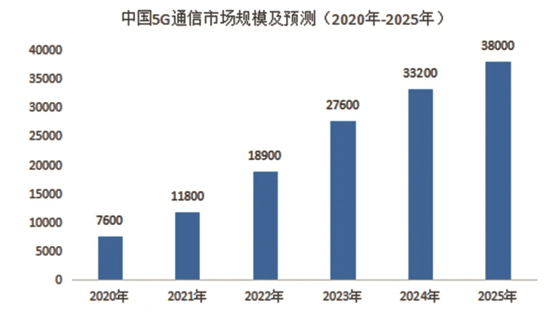 廣和通的科技含量，探索前沿科技與卓越品質(zhì)，廣和通，探索前沿科技，鑄就卓越品質(zhì)