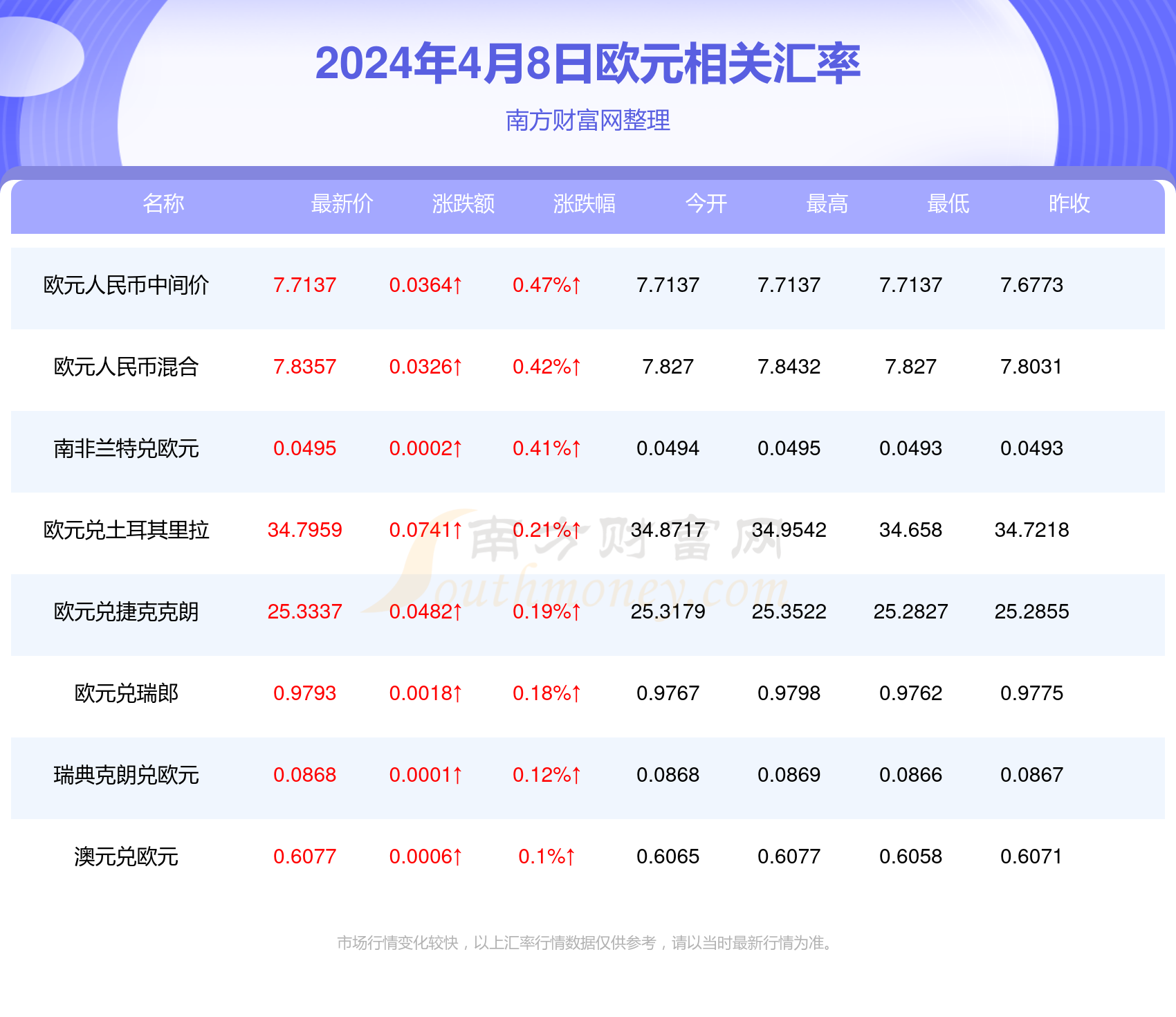 澳門博彩業(yè)的新篇章，2024年天天開好彩的展望與挑戰(zhàn)，澳門博彩業(yè)新篇章，展望天天彩運的機遇與挑戰(zhàn) 2024年展望