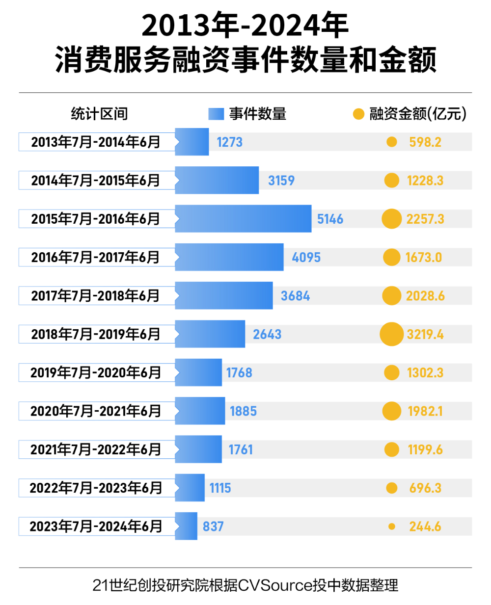 揭秘新奧精準(zhǔn)資料免費(fèi)大全 078期，深度解析與前瞻性預(yù)測，揭秘新奧精準(zhǔn)資料免費(fèi)大全 078期，深度解析與未來趨勢預(yù)測