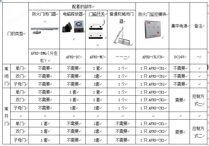 新門內(nèi)部資料精準(zhǔn)大全,效率資料解釋落實(shí)_SHD63.102