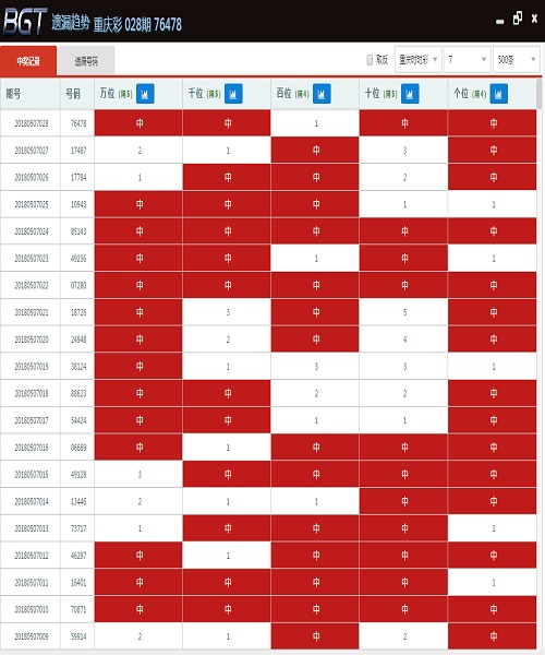 香港 第169頁