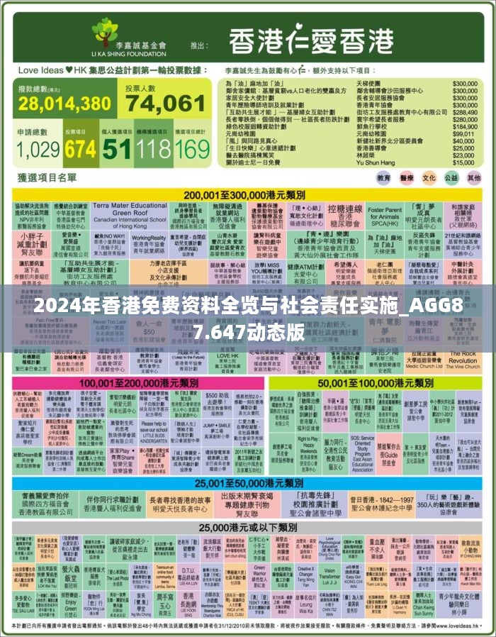 邁向公開透明，2024正版資料免費公開的未來展望，邁向公開透明，2024正版資料免費公開的未來展望