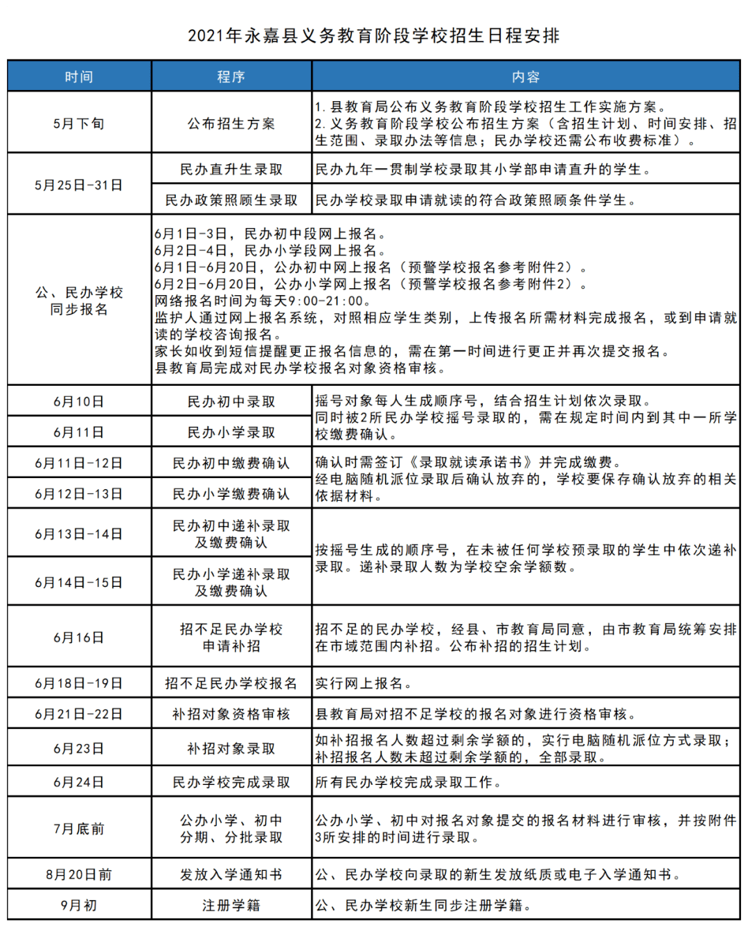 新澳門開獎號碼2024年開獎記錄查詢,迅速落實計劃解答_VR版58.425