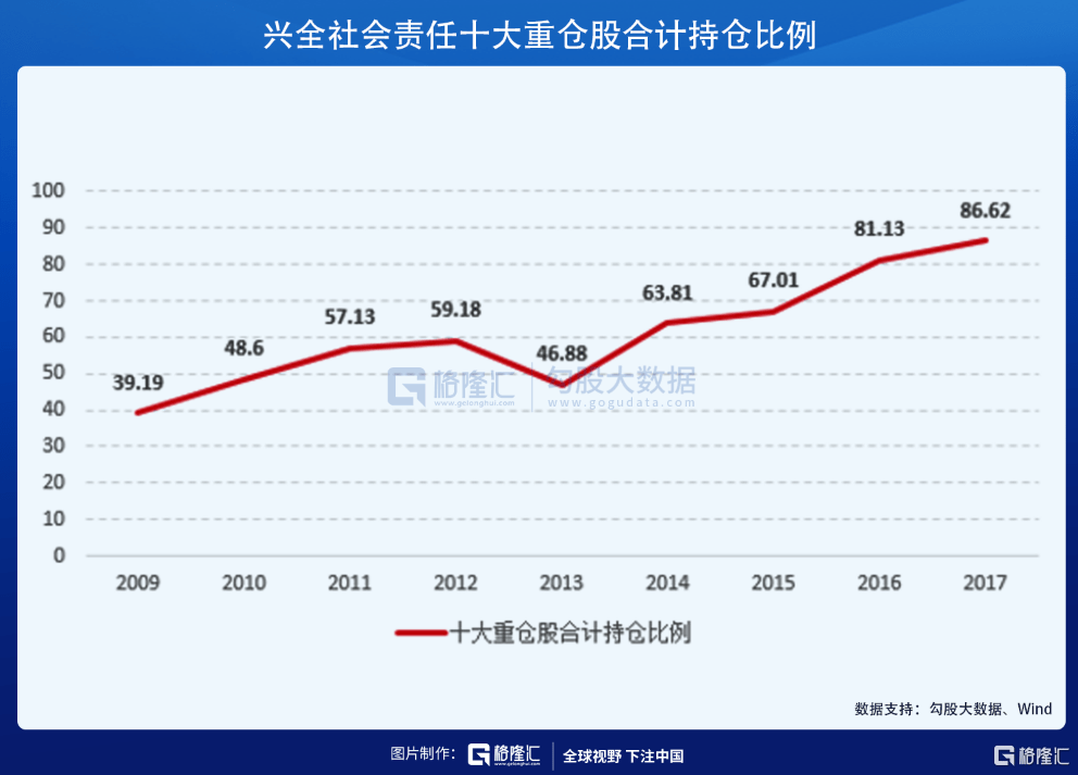 通化東寶，長期持有的價值與考量，通化東寶，長期持有的價值與深度考量