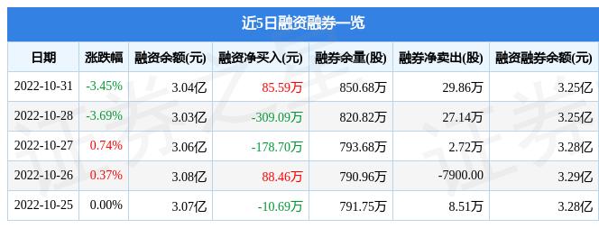 馬鋼股份歷史最高價，回顧與探析，馬鋼股份歷史最高價回顧與探析，市場走勢探析與未來發(fā)展展望