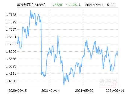 探尋未來之星，2025年有望翻十倍的公司股票，探尋未來之星，揭秘有望翻十倍的潛力公司股票 2025展望