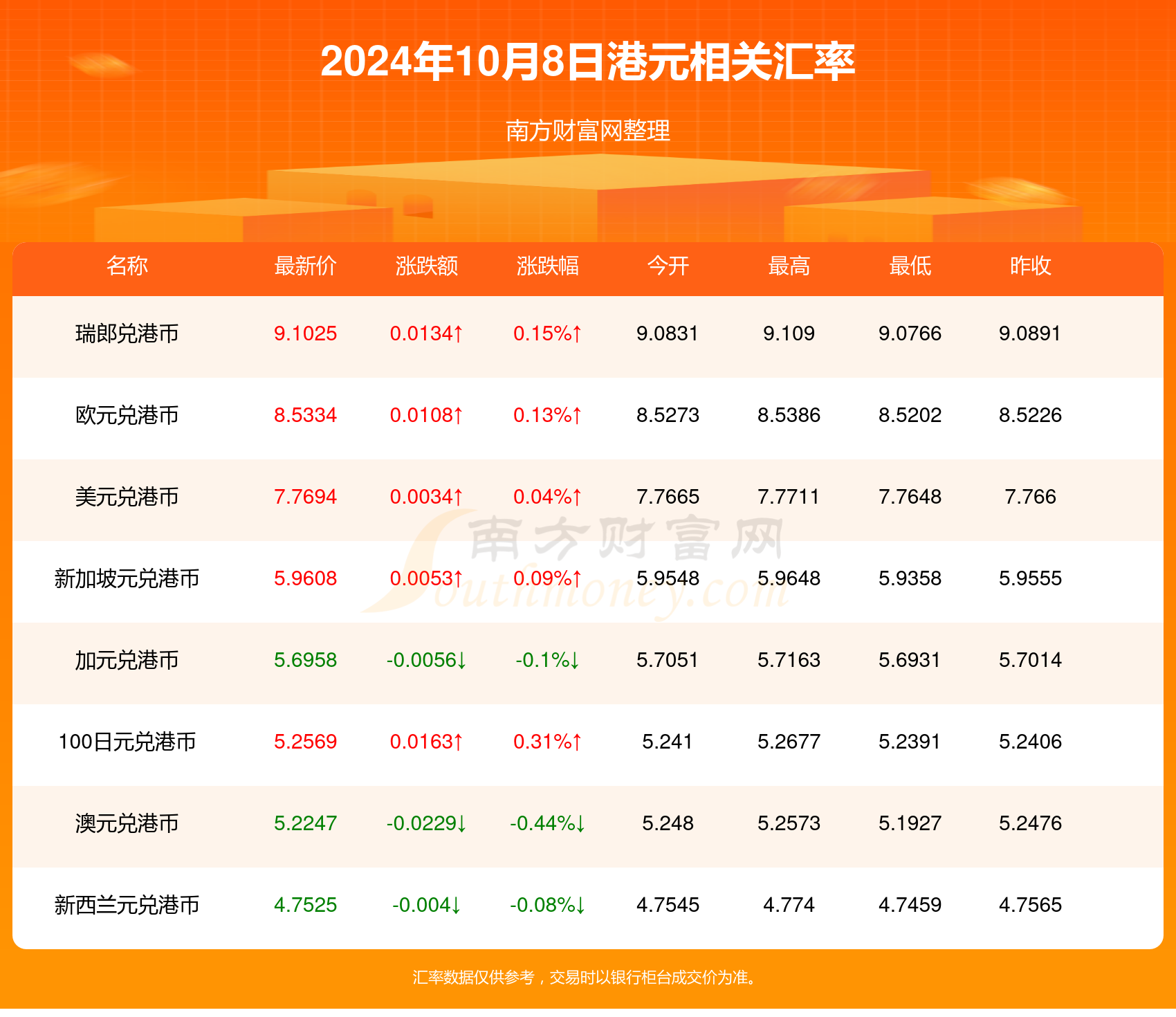 揭秘未來好彩頭，2024年天天開好彩資料深度解析，揭秘未來好彩頭，深度解析2024年天天開好彩資料