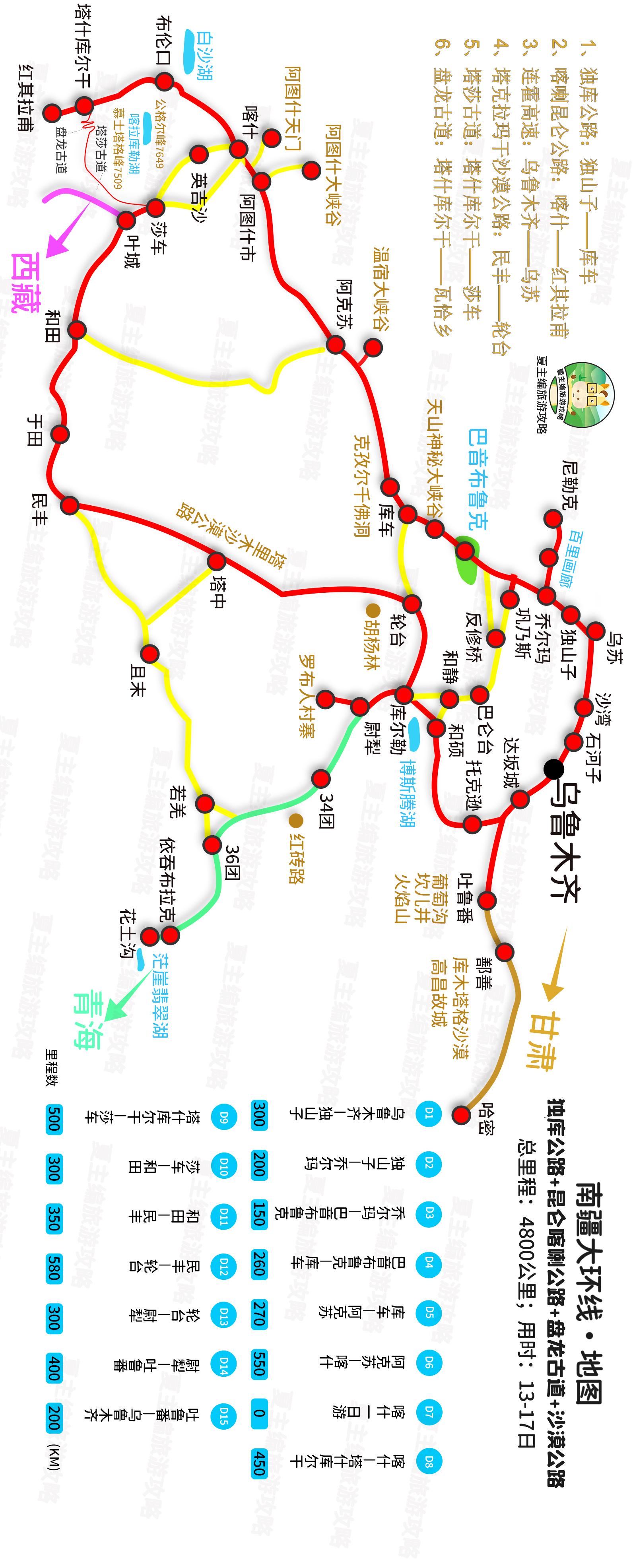 新疆旅游推薦——探索神秘西域之旅，新疆旅游探索，神秘西域之旅推薦