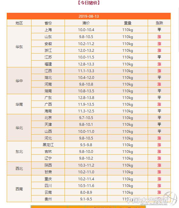 2024全年資料免費(fèi)大全,前沿解析評(píng)估_WP版22.86