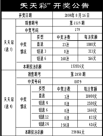 新奧天天彩期期誰,專業(yè)研究解釋定義_至尊版46.846