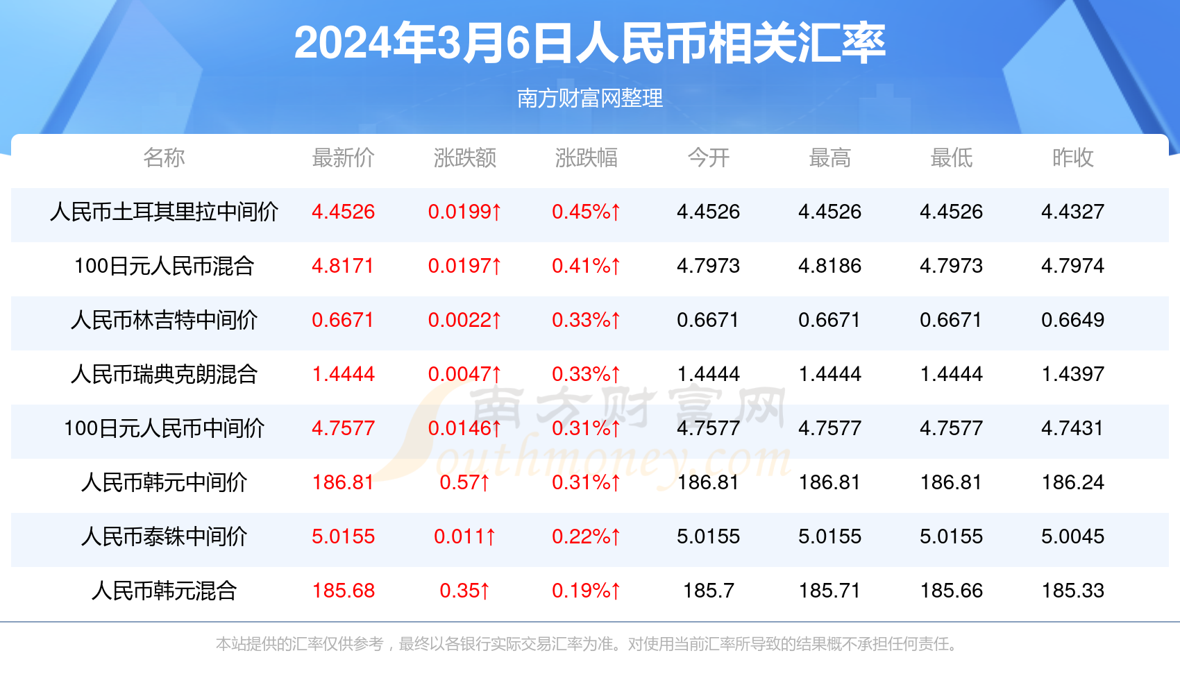 澳門彩票的開(kāi)獎(jiǎng)結(jié)果，探尋今天的幸運(yùn)之星（2024年XX月XX日開(kāi)獎(jiǎng)），澳門彩票今日開(kāi)獎(jiǎng)結(jié)果揭秘，探尋幸運(yùn)之星（日期標(biāo)注）