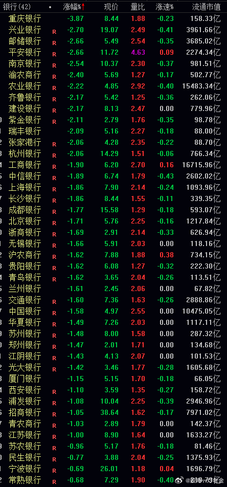 國有大型銀行板塊微跌0.09%，市場新動向與挑戰(zhàn)分析，國有大型銀行板塊微跌0.09%，市場新動向與挑戰(zhàn)深度解析