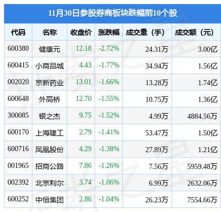 參股銀行概念凈流出達(dá)42.5億，市場(chǎng)分析與應(yīng)對(duì)策略，參股銀行概念資金凈流出達(dá)42.5億，深度分析與應(yīng)對(duì)策略