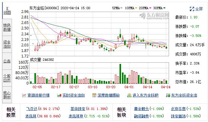 中介機構(gòu)非法占用資金，風(fēng)險、影響與治理對策，中介機構(gòu)非法占用資金，風(fēng)險、影響及治理對策探究