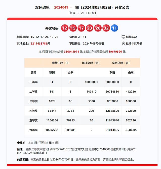 新澳2024今晚開獎(jiǎng)資料詳解，新澳2024今晚開獎(jiǎng)資料全面解析