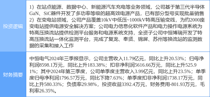 中恒電氣股票前景探析，中恒電氣股票的投資前景深度解析