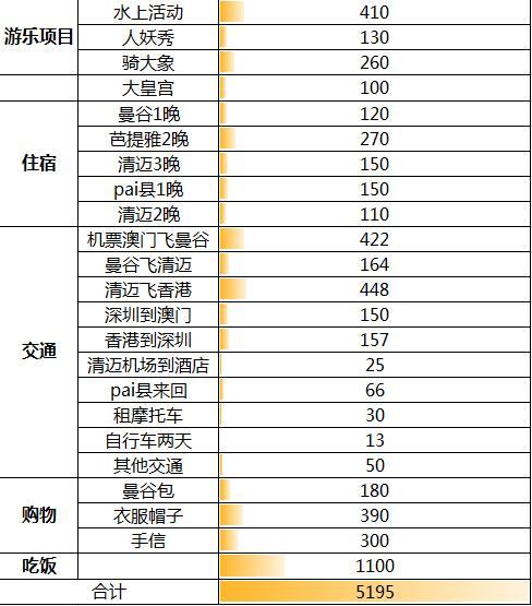 澳門資料大全正版資料查詢器：旅游與文化的信息寶庫