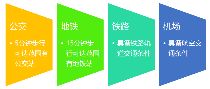 澳門資料大全正版資料2：澳門交通與基礎(chǔ)設(shè)施規(guī)劃