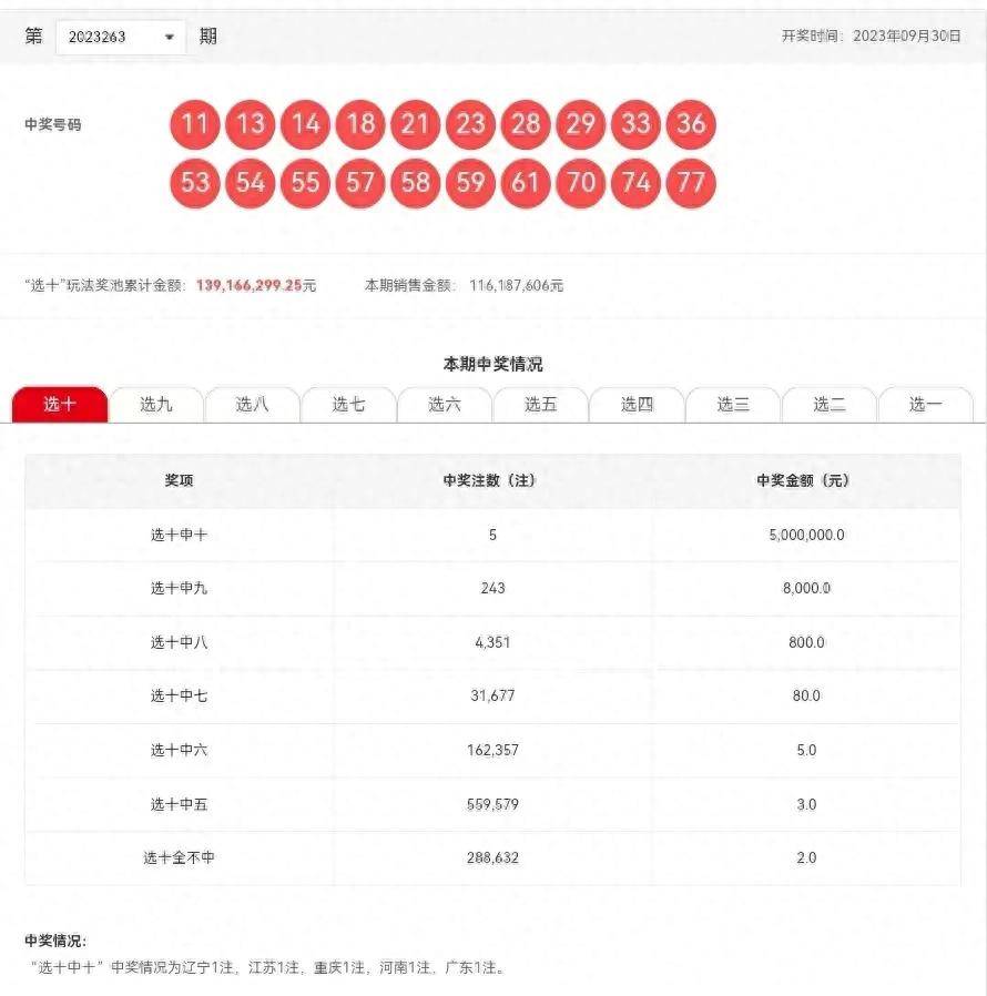 警惕虛假博彩信息，新澳門六開彩開獎(jiǎng)結(jié)果的真相與風(fēng)險(xiǎn)，警惕虛假博彩信息，新澳門六開彩背后的真相與風(fēng)險(xiǎn)解析