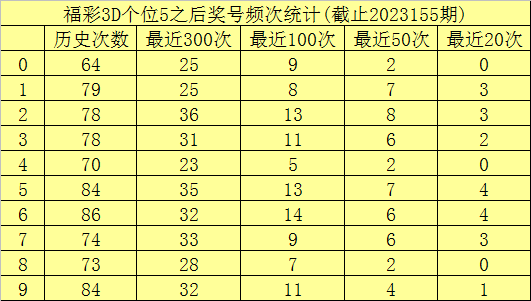 澳門六開彩，開獎(jiǎng)結(jié)果查詢與探索，澳門六開彩開獎(jiǎng)結(jié)果查詢及探索指南