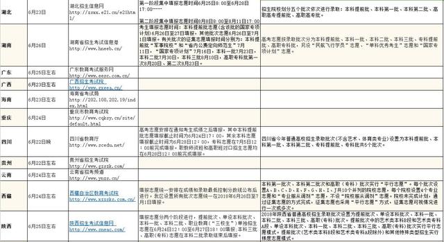 新澳門資料大全正版資料查詢，探索與解讀，新澳門資料大全正版探索與解讀，揭秘最新資訊