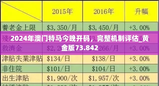 探索未來，新澳門今晚的開獎奇跡與娛樂業(yè)的繁榮展望（關鍵詞，新澳門今晚開什么），新澳門今晚開獎展望，探索未來與娛樂業(yè)的繁榮奇跡