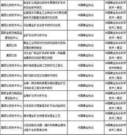 管家婆2024正版資料大全，探索與解析，管家婆2024正版資料大全，深度探索與詳細解析