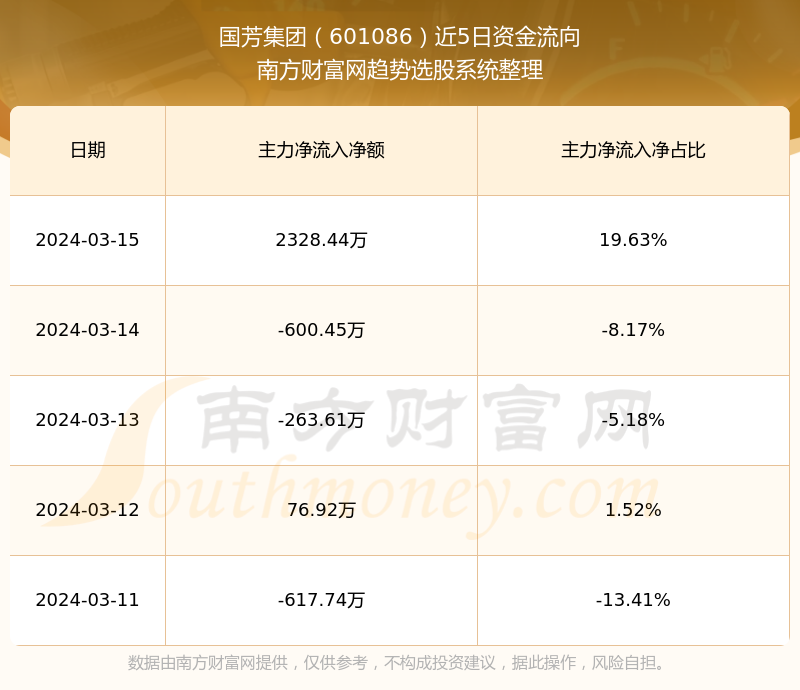 國芳集團(tuán)能漲到多少——深度解析企業(yè)潛力與市場前景，國芳集團(tuán)潛力與市場前景深度解析，企業(yè)漲幅及市場展望