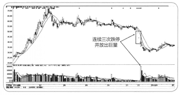 成飛集成，展望2024年重組之路，成飛集成重組之路展望，2024年展望