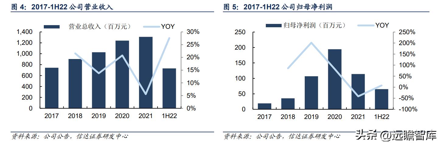 依依股份最新消息全面解析，依依股份最新動態(tài)全面解讀