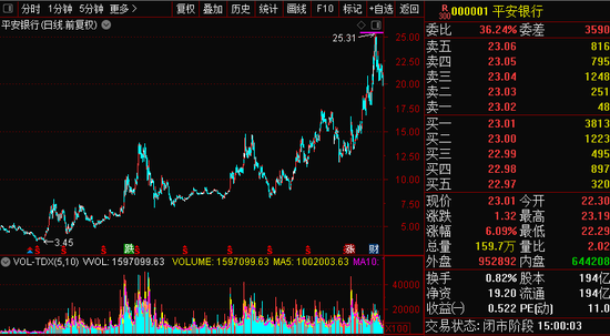 依依股份，成長潛力與市場走勢的探討——是否會成妖股？，依依股份成長潛力與市場走勢分析，妖股潛力揭秘？