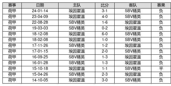 新澳門彩歷史開獎記錄走勢圖，探索與解析，新澳門彩歷史開獎記錄走勢圖深度解析與探索