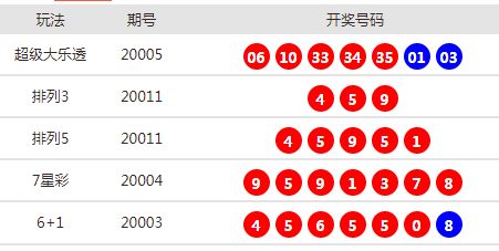 新澳2024今晚開獎資料詳解，新澳2024今晚開獎資料全面解析