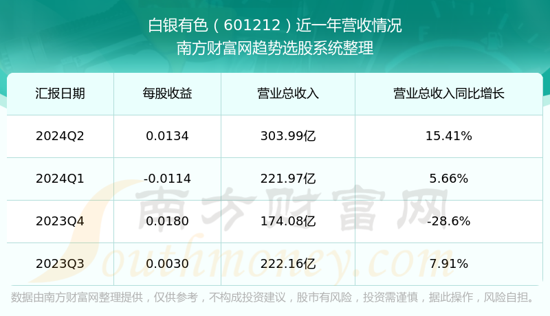 探索澳門天天彩期期精準(zhǔn)的奧秘，澳門天天彩期期精準(zhǔn)奧秘探索