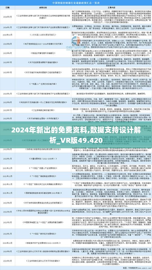 迎接未來教育新時代，2024正版資料免費大全視頻展望，未來教育新時代展望，2024正版資料免費視頻大全