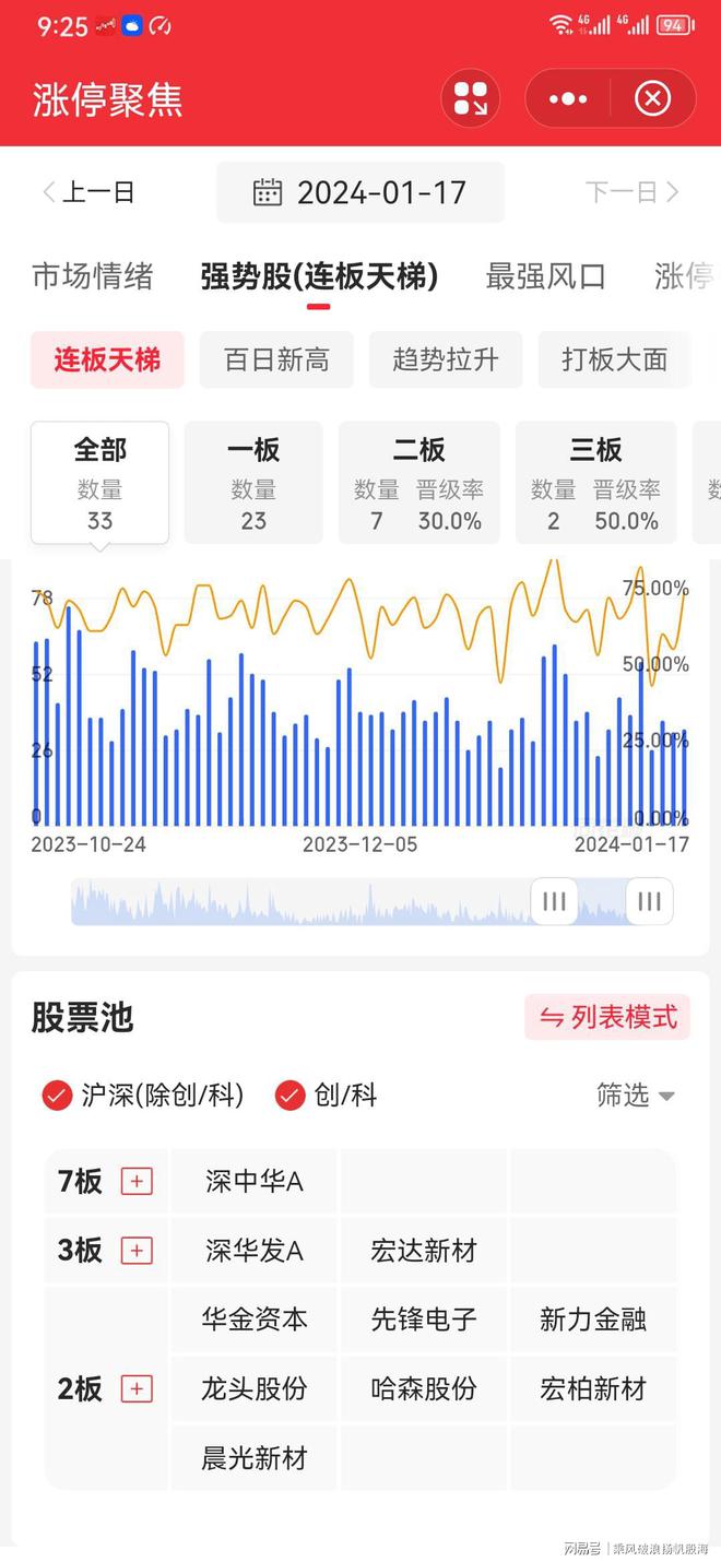 2024天天彩正版資料大全——探索彩票世界的指南，彩票世界探索指南，2024天天彩正版資料大全