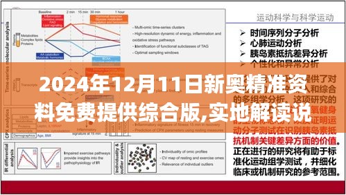 揭秘2024新奧正版資料免費(fèi)獲取途徑，揭秘，免費(fèi)獲取2024新奧正版資料的途徑