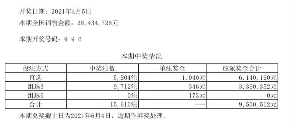 澳門六開彩開獎結(jié)果查詢表——探索彩票世界的神秘之門（2024版），澳門六開彩開獎結(jié)果查詢表，揭秘彩票世界的神秘之門（2024版）