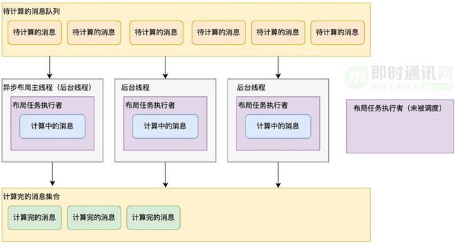 澳門最準資料大全免費,調(diào)整細節(jié)執(zhí)行方案_9DM39.894