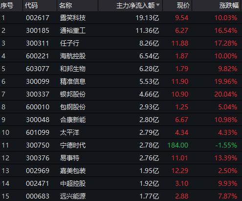 中國重工停牌最新公告深度解析，中國重工停牌最新公告深度解讀與解析