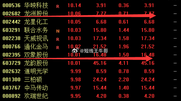 探究數(shù)字002682背后的深層含義，數(shù)字002682背后的深層含義探究