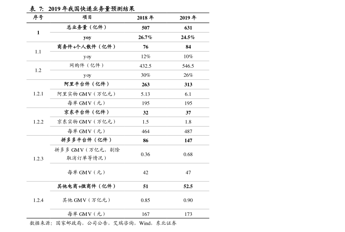 探索數(shù)字組合的魅力，關于數(shù)字600905的獨特故事，數(shù)字組合的魅力探索，關于數(shù)字600905的獨特故事