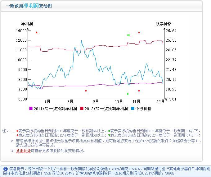 深度解析，002341股票的投資價(jià)值與前景展望，深度解讀，探究002341股票的投資潛力與未來前景展望