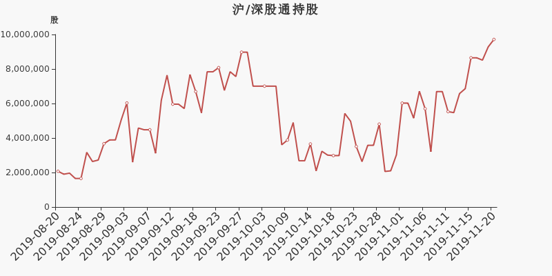 美錦能源股票行情深度解析，美錦能源股票行情全面解析