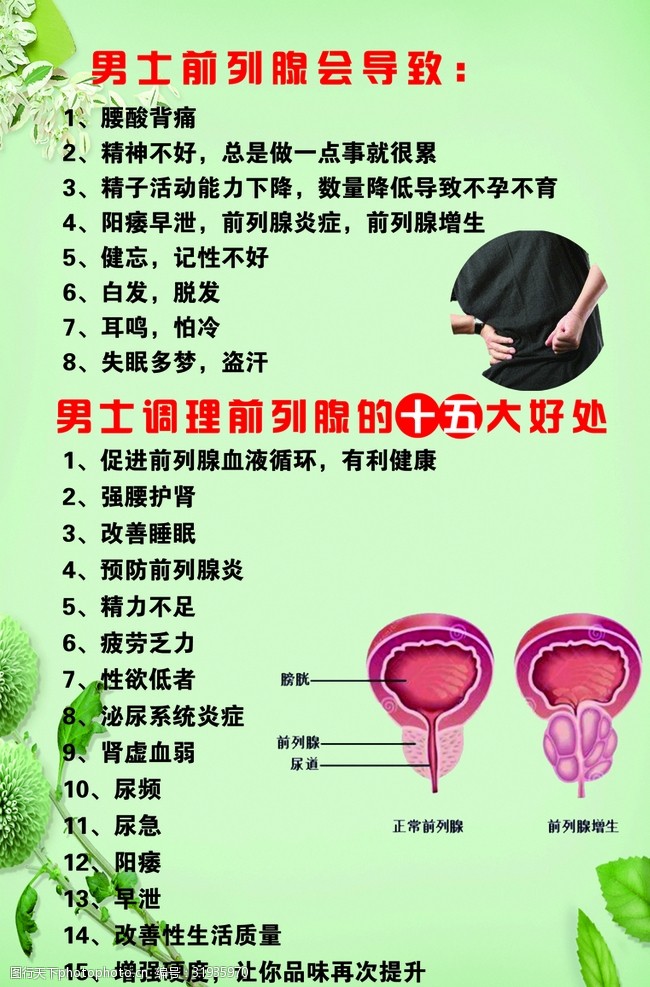 男性問題調(diào)理，關(guān)注男性健康，打造全方位生活品質(zhì)提升方案，男性全方位健康調(diào)理，提升生活品質(zhì)的首選方案