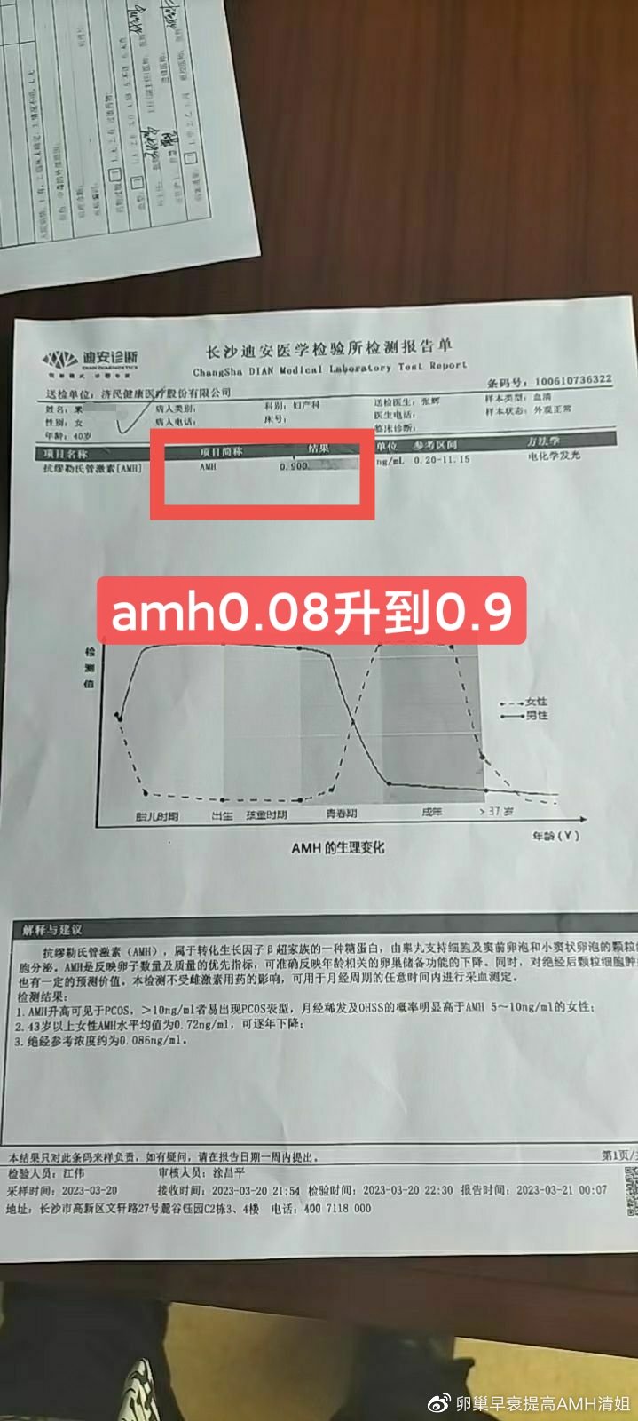 關(guān)于青少年重度早泄問(wèn)題的探討，16歲的你，還有得治嗎？，青少年重度早泄問(wèn)題探討，16歲，治療是否仍有可能？