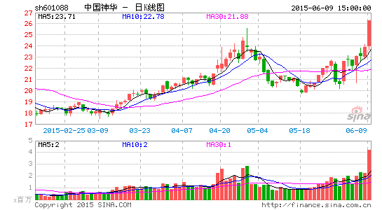 深度解析，002068股票集團(tuán)，深度解析，關(guān)于股票集團(tuán)002068的全面分析