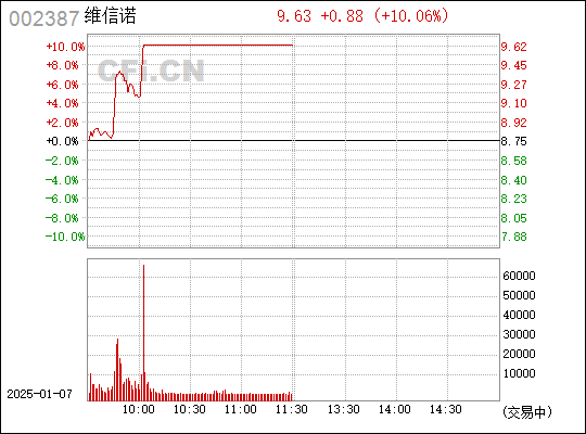 探究數(shù)字002387背后的故事與意義，數(shù)字002387背后的故事與深層含義探究