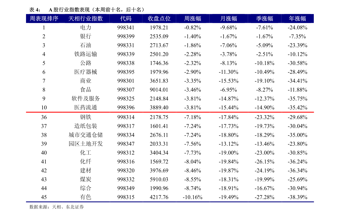 股票601333，深度解析與前景展望，股票601333深度解析與未來前景展望