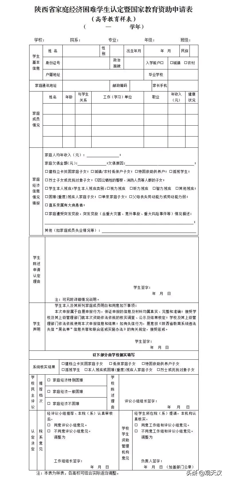 當兵政審表的重要性及其流程解析，當兵政審表的重要性與流程詳解